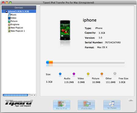 Tipard iPod Transfer Pro for Mac