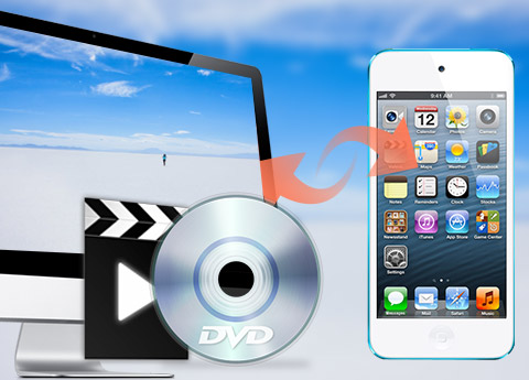 DVD to iPod software