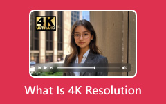 What Is 4k Resolution