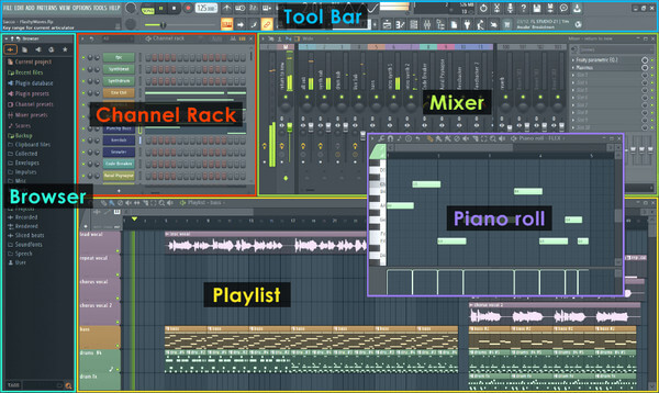 Flstudio