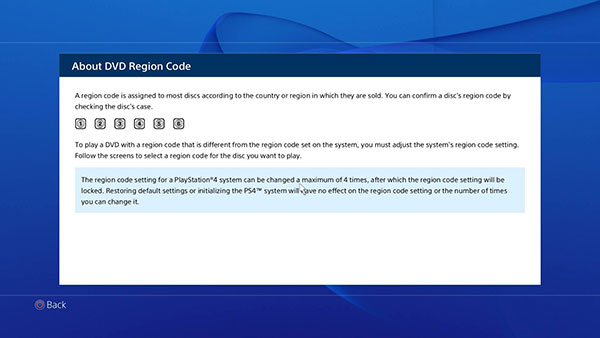 Troubleshoot for Playback DVD on PS4