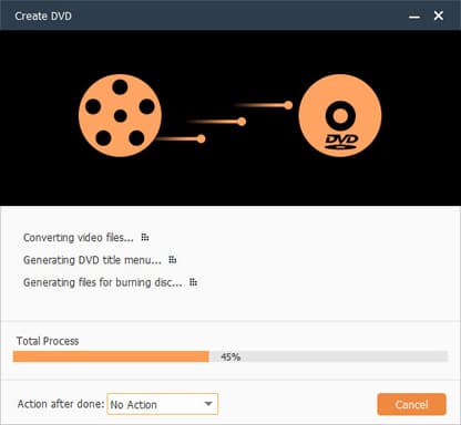 burn m4v to dvd handbrake