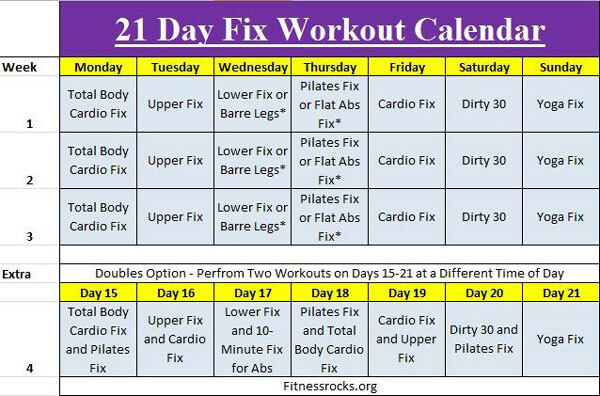calories burned 21 day fix extreme