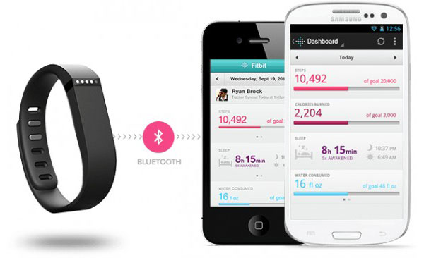 connect a fitbit to iphone