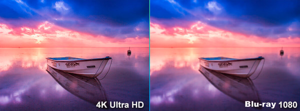 Which is Better: 4K Ultra HD vs. Blu-ray with Differences