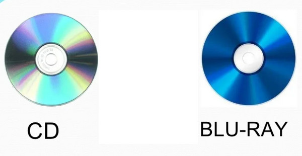 Things You Should Know About Blu-ray