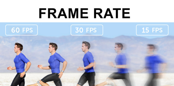 Frame Rate