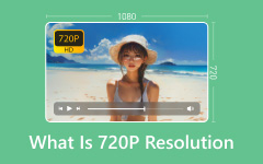 what is 720P Resolution