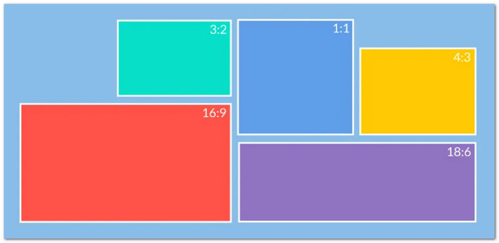 Aspect Ratio Video Editing Term