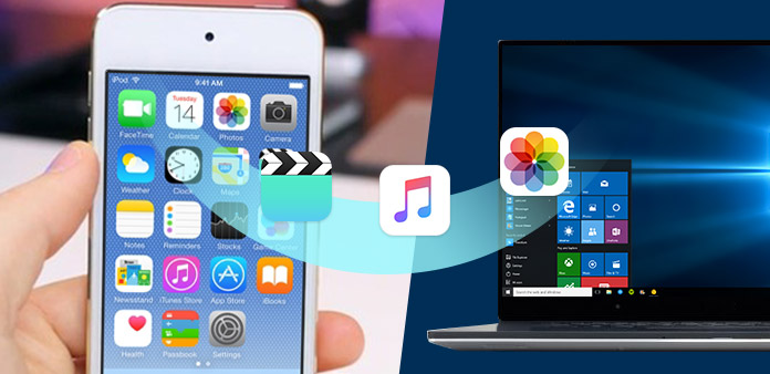 Transfer iPhone Photos to Computer
